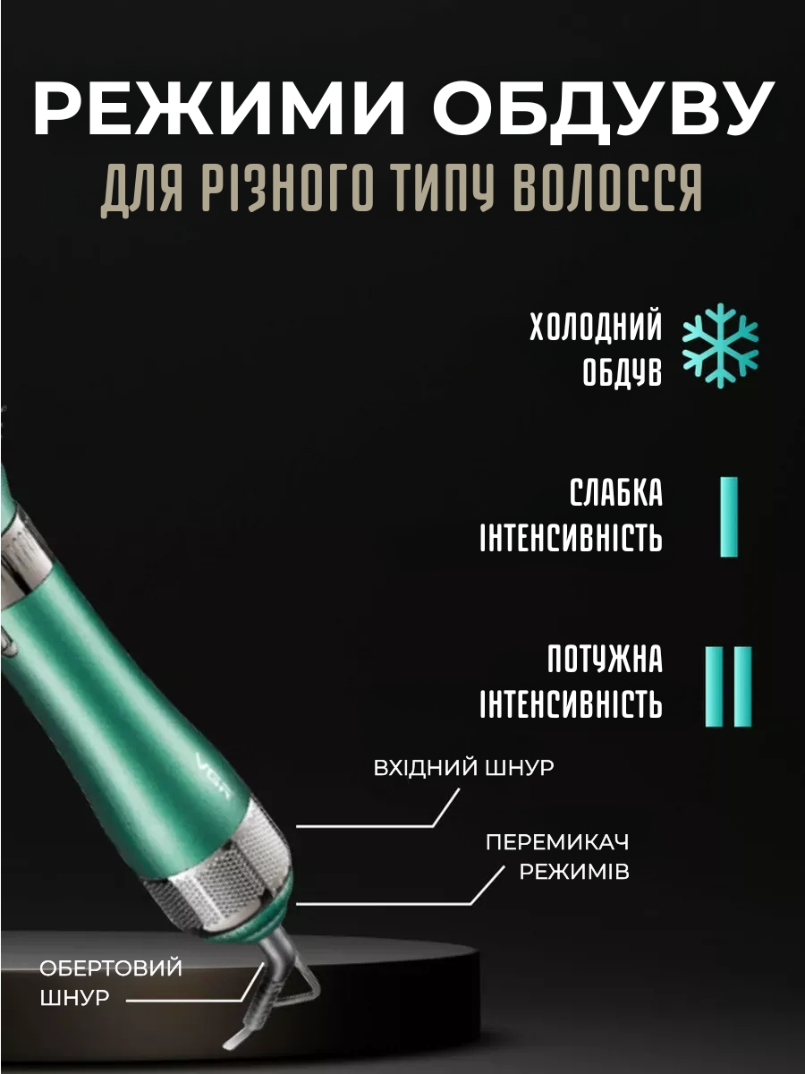 Фен-щітка 4 в 1